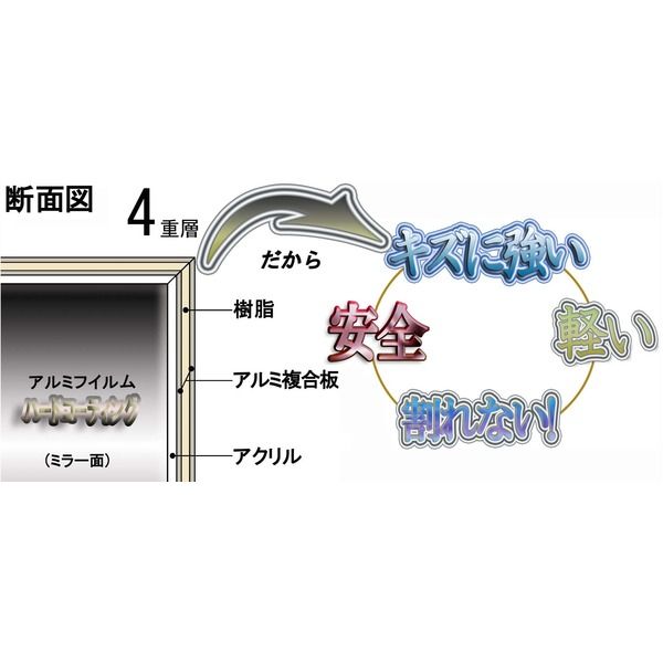 軽量割れないミラー/アルミフィルム壁掛け鏡 吸着タイプ ガラス不使用 脱着可 日本製 〔防災 子供部屋 学校 体育館〕 鏡 スタンドミラー