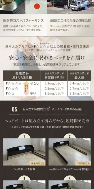 ヘッドボード付き シンプル ローベッド シングルサイズ (SGマーク国産ボンネルコイルマットレス付き) ライト付き 棚付き 低床 合皮レザーフレーム 低ホルムアルデヒド 国産ベッドフレーム  ホワイト代引NG ベッド