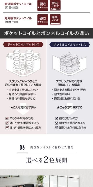 ヘッドボード付き モダン フロアベッド ダブルサイズ (フレームのみ) コンセント付き 棚付き ライト付き 低ホルムアルデヒド 国産ベッドフレーム 『RELICE レリス』 ブラック代引NG ベッド ベッドフレーム