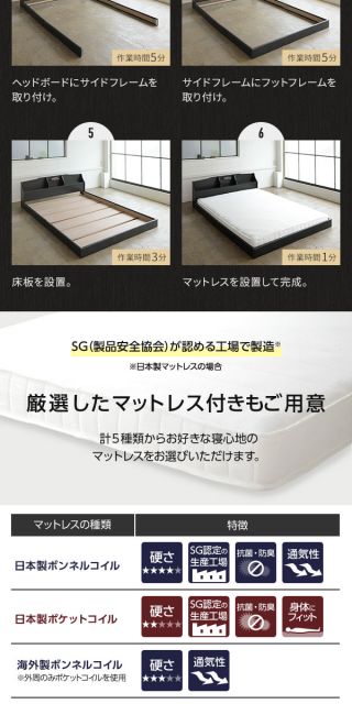 ヘッドボード付き モダン フロアベッド ダブルサイズ (SGマーク付国産ボンネルコイルマットレス付き) コンセント付き 棚付き ライト付き 低ホルムアルデヒド 国産ベッドフレーム 『RELICE レリス』 ブラウン代引NG ベッド