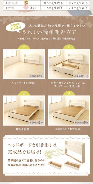 多機能ヘッドボード 収納付きベッド ダブルサイズ (ベッドフレームのみ) 宮棚付き ライト付き 国産ベッドフレーム 木目調 低ホルムアルデヒド 引き出し2杯付 カントリーホワイト 白代引NG
