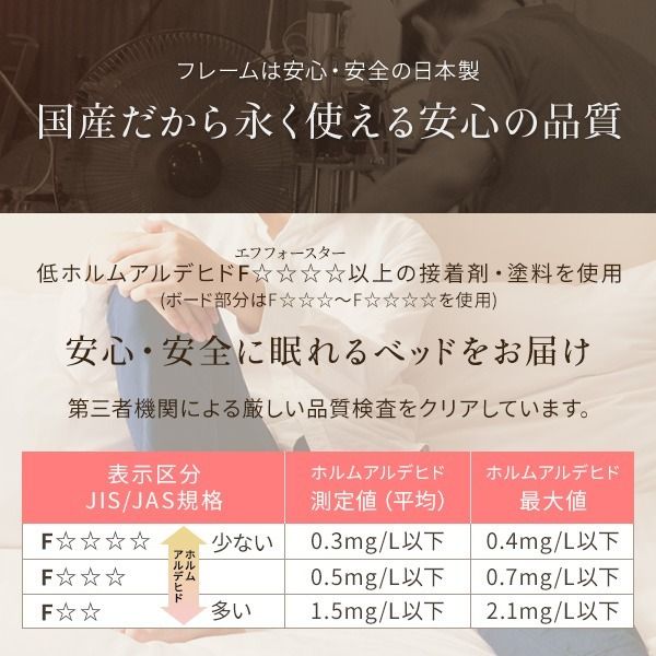 多機能ヘッドボード付き カントリーテイストベッド シングルサイズ (ボンネルコイルマットレス付き) 宮棚付き ライト付き 国産ベッドフレーム 木目調 低ホルムアルデヒドホワイト 引き出し別売代引NG