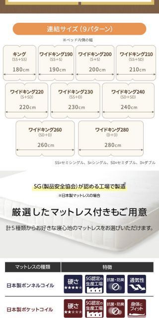 宮付き ローベッド 連結式ベッド シングルサイズ (ベッドフレームのみ) 棚付き ライト付き 国産フレーム 低床 低ホルムアルデヒド ダークブラウン 代引NG