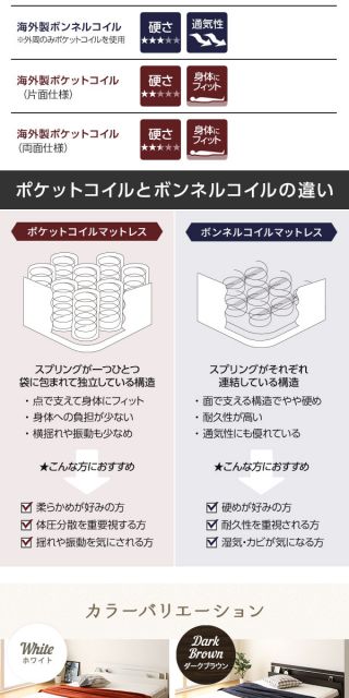 宮付き ローベッド 連結式ベッド セミシングルサイズ (SGマーク国産ボンネルコイルマットレス付き) 棚付き ライト付き 国産フレーム 低床 低ホルムアルデヒド ホワイト 白 代引NG