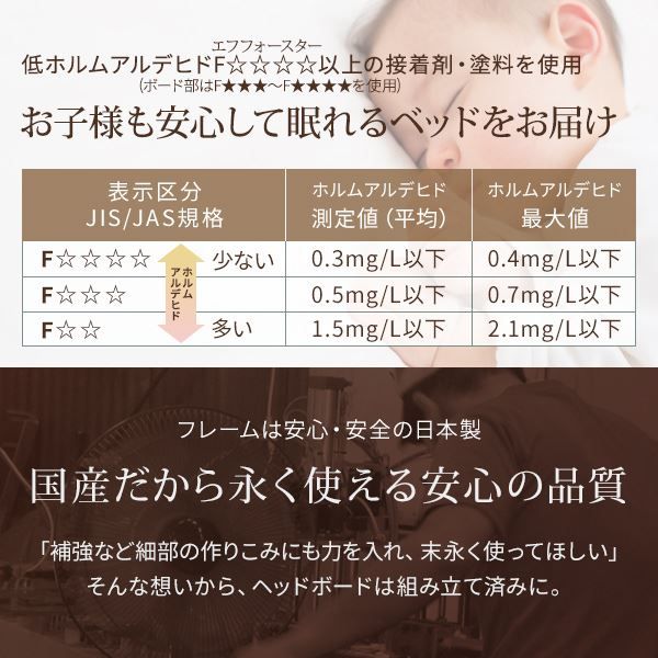 宮付き ローベッド 連結式ベッド ダブルサイズ (ポケットコイルマットレス付き) 棚付き ライト付き 国産フレーム 低床 低ホルムアルデヒド ホワイト 白 代引NG