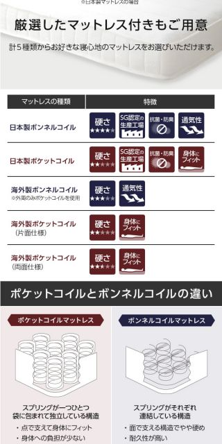 宮付き ローベッド 連結式ベッド ワイドキングサイズ 幅260cm セミダブルサイズ×ダブルサイズ (SGマーク国産ボンネルコイルマットレス付き) コンセント付き 棚付き 国産フレーム 低床 低ホルムアルデヒド ブラウン 代引NG