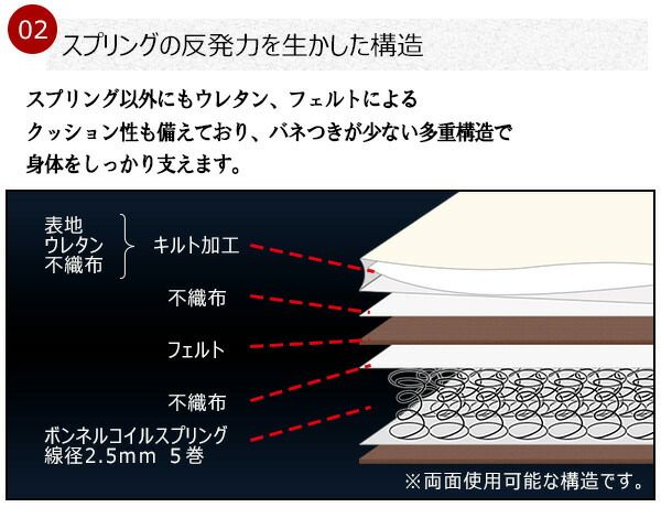 マットレス 寝具 セミシングル 約幅90cm アイボリー 日本製 通気性 硬め ボンネルコイルスプリングマットレス ベッドルーム 寝室代引NG