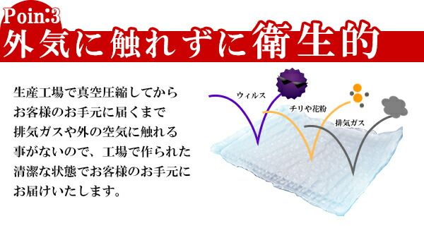マットレス 寝具 セミシングル 約幅90cm アイボリー 体圧分散 身体にフィットする ポケットコイルマットレス 圧縮梱包 寝室代引NG