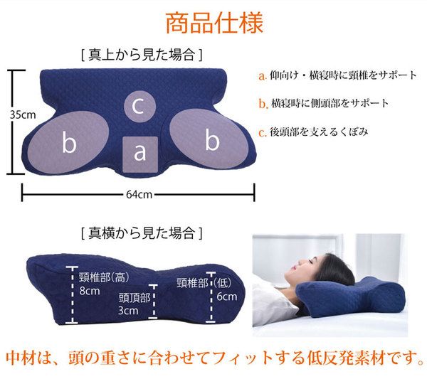 ピロー 枕 洗える 低反発 ネイビー 約35×64cm代引NG