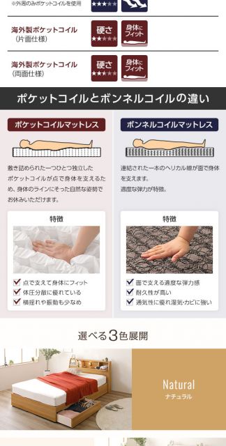 多機能ヘッドボード 収納ベッド シングルサイズ SGマーク国産ポケットコイルマットレス付 フラップ扉収納 コンセント付き 棚付き ライト付き 宮付き 大容量 引き出し2杯付き 低ホルムアルデヒド 国産 ホワイト代引NG