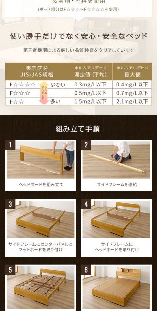 スーパSALE10倍＆4時間限定10％OFF 多機能ヘッドボード 収納ベッド セミダブルサイズ ポケットコイルマットレス付 フラップ扉収納 コンセント付き 棚付き ライト付き 宮付き 大容量 引き出し2杯付き 低ホルムアルデヒド 国産 ホワイト