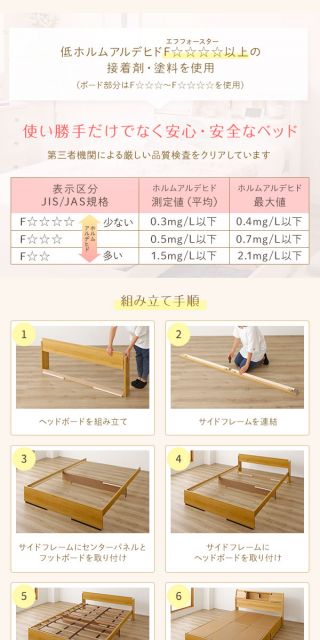 スーパSALE10倍＆4時間限定10％OFF ヘッドボード 引き出し 収納ベッド セミダブルサイズ ベッドフレームのみ コンセント付き ライト付き 宮棚付き フラップ扉収納 大容量 低ホルムアルデヒド 国産 『Lafran』 ラフラン ナチュラル