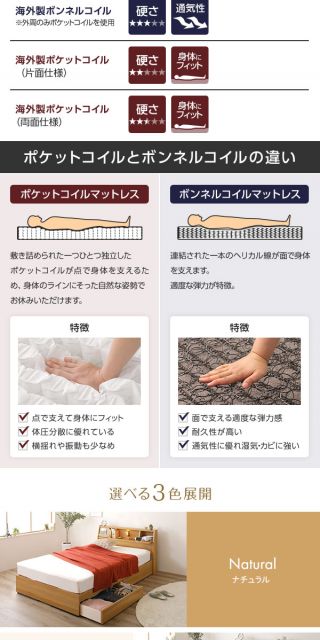 ヘッドボード 引き出し 収納ベッド セミダブルサイズ SGマーク国産ボンネルコイルマットレス付 コンセント付き ライト付き 宮棚付き フラップ扉収納 大容量 低ホルムアルデヒド 国産 『Lafran』 ラフラン ナチュラル代引NG