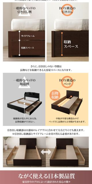 フラットヘッドボード 収納 ベッド セミシングルサイズ 日本製 長尺物可 大容量 耐荷重500kg ボックス収納付き ポケットコイルマットレス付き ダークブラウン代引NG
