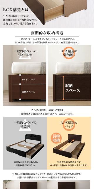 組立設置サービス 頑丈 引き出し収納付き ベッド セミシングル スリムヘッドボード 薄型宮付き 国産ポケットコイルマットレス 背面化粧 低ホルムアルデヒドF☆☆☆☆ 長尺物可 大容量 2口コンセント 収納ボックス2杯 日本製 ダークブラウン代引NG
