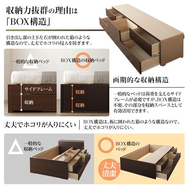 〔 お客様組立〕 収納 ベッド ヘッドレス  セミシングル 国産 ポケットコイルマットレス付 ダークブラウン 日本製 引き出し収納 頑丈ボックス収納 チェストベッド チェストベット 収納ベット ショートセミシングルベッド ショートセミシングル...代引NG