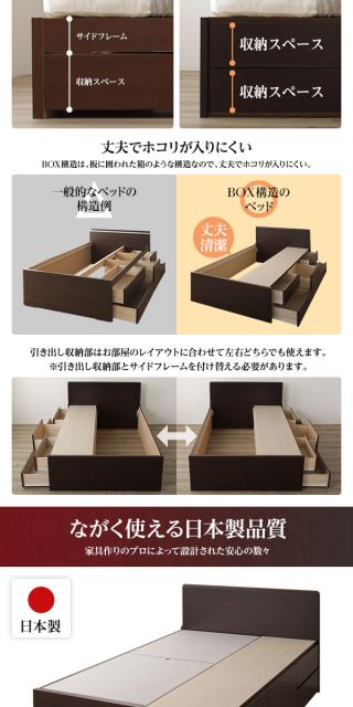 省スペース ヘッドボード 頑丈 大容量 BOX収納 ベッド セミダブルサイズ (フレームのみ) 日本製 低ホルムアルデヒドF☆☆☆☆ 長尺物可 引き出し5杯 アイボリー代引NG