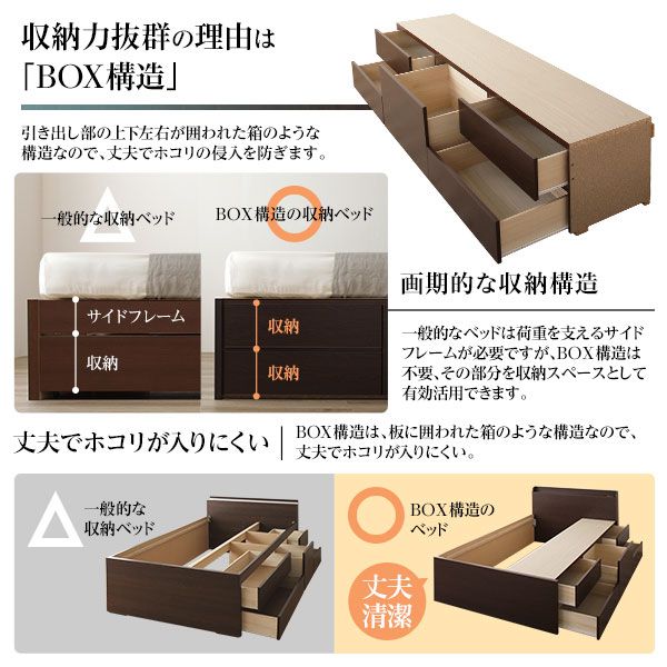 〔お客様組み立て〕 収納 ベッド 薄型 宮付 セミダブル 国産 ポケットコイルマットレス アイボリー 日本製 2口 コンセント 棚付 宮棚付 引き出し収納 頑丈ボックス収納 チェストベッド チェストベット 収納ベット セミダブルベッド代引NG