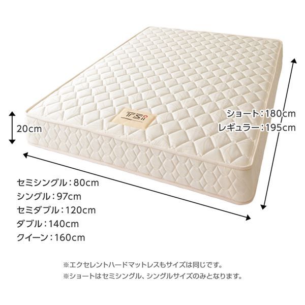 完全受注生産方式 純国産 TSI ポケットコイルマットレス ベーシックタイプ/ セミシングル ノンヒートコイル 抗菌・防臭・防ダニ加工 東京スプリング 国内自社一貫製造 日本製代引NG