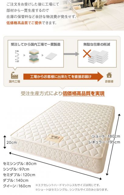 完全受注生産方式 純国産 TSI ポケットコイルマットレス ベーシックタイプ/ シングル ノンヒートコイル 抗菌・防臭・防ダニ加工 東京スプリング 国内自社一貫製造 日本製代引NG