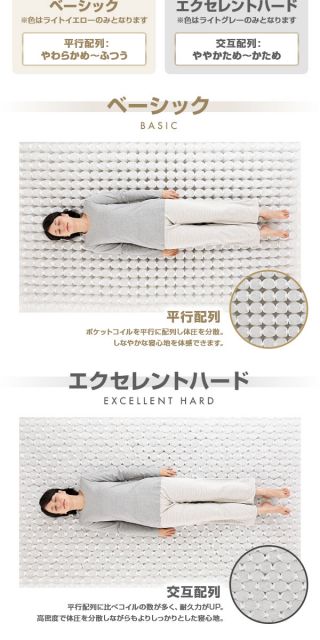 完全受注生産方式 純国産 TSI ポケットコイルマットレス ベーシックタイプ/レギュラー丈 セミシングル ノンヒートコイル 抗菌・防臭・防ダニ加工 東京スプリング 国内自社一貫製造 日本製代引NG