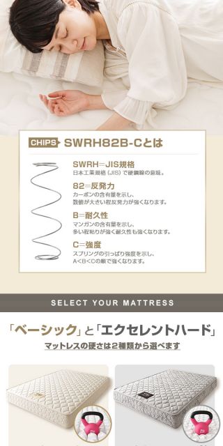 完全受注生産方式 純国産 TSI ポケットコイルマットレス ベーシックタイプ/レギュラー丈 シングル ノンヒートコイル 抗菌・防臭・防ダニ加工 東京スプリング 国内自社一貫製造 日本製代引NG