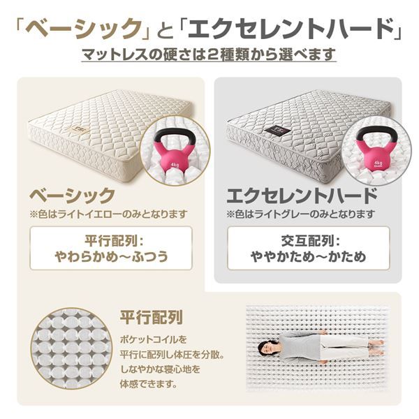 完全受注生産方式 純国産 TSI ポケットコイルマットレス ベーシックタイプ/レギュラー丈 シングル ノンヒートコイル 抗菌・防臭・防ダニ加工 東京スプリング 国内自社一貫製造 日本製代引NG