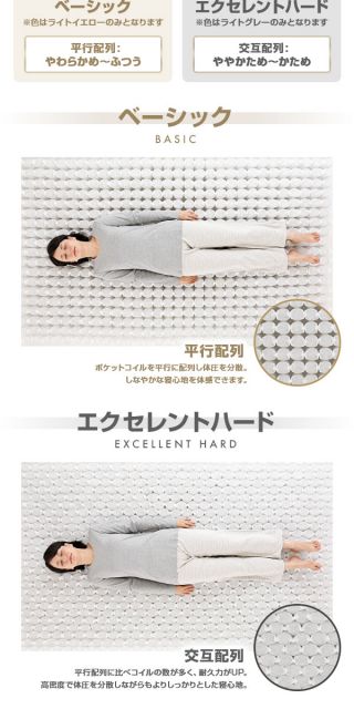 完全受注生産 純国産 TSI ポケットコイルマットレス エクセレントハードタイプ/ セミシングル ノンヒートコイル 抗菌・防臭・防ダニ加工 高品質 東京スプリング 国内自社一貫製造 日本製代引NG
