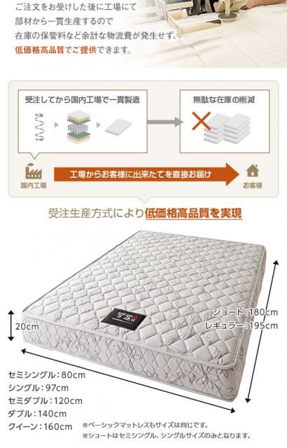 完全受注生産 純国産 TSI ポケットコイルマットレス エクセレントハードタイプ/ セミシングル ノンヒートコイル 抗菌・防臭・防ダニ加工 高品質 東京スプリング 国内自社一貫製造 日本製代引NG