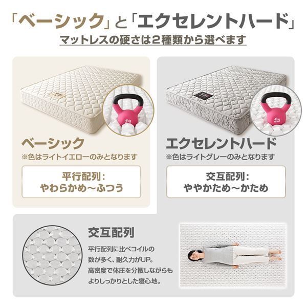 完全受注生産 純国産 TSI ポケットコイルマットレス エクセレントハードタイプ/ シングル ノンヒートコイル 抗菌・防臭・防ダニ加工 高品質 東京スプリング 国内自社一貫製造 日本製代引NG