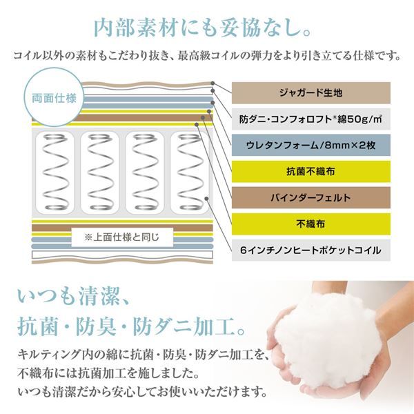 完全受注生産 純国産 TSI ポケットコイルマットレス エクセレントハードタイプ/ シングル ノンヒートコイル 抗菌・防臭・防ダニ加工 高品質 東京スプリング 国内自社一貫製造 日本製代引NG