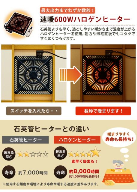 こたつ 約幅80cm 正方形 ナチュラル 木製脚付き コタツ 継脚式 手元コントローラー 組立品 リビング ダイニング代引NG