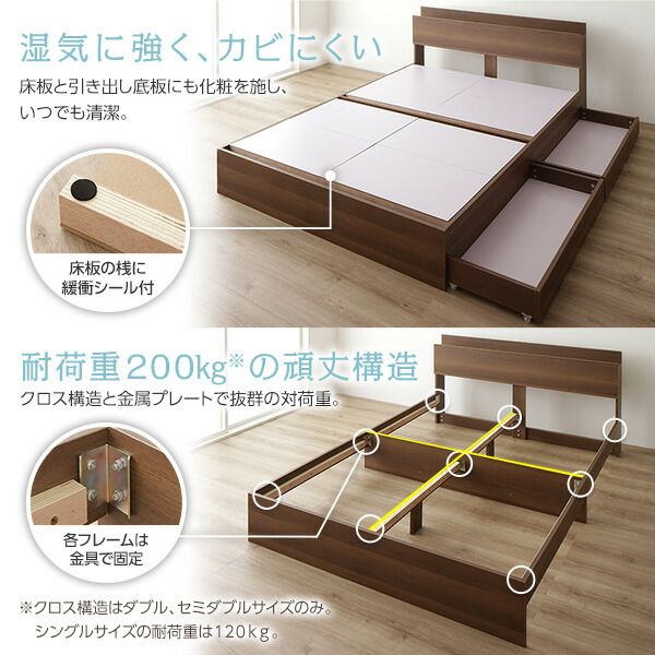 スーパSALE10倍＆4時間限定10％OFF ベット ダブル 収納付きベット マットレス付き フレーム  木製ベット ダブルサイズ 宮棚 棚付き コンセント付き 収納ベッド ベット下 引き出し付きベット?