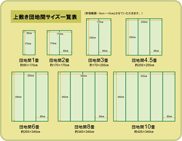 い草 上敷き/ラグマット 団地間2畳 約170×170cm 正方形 日本製 ウレタン 抗菌 防臭 消臭 調湿 空気清浄代引NG