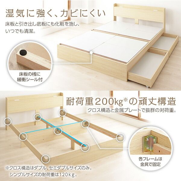 スーパSALE10倍＆4時間限定10％OFF ベッド 収納付き セミダブル ナチュラル ベッドフレーム ボンネルコイルマットレス付き ハイクオリティモダン 木製ベッド 引き出し付き 宮付き コンセント付き