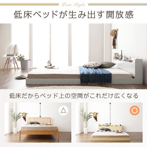 スーパSALE10倍＆4時間限定10％OFF ヘッドボード付き ローベッド すのこベッド セミダブルサイズ (ポケットコイルマットレス付き) 宮棚付き 2口コンセント付き 木目調 メラミン樹脂加工板使用 頑丈 ホワイト