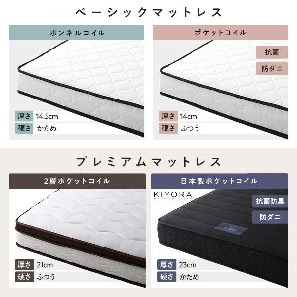 宮棚付き ローベッド 連結ベッド シングルサイズ ポケットコイルマットレス付き スノコ構造 ヘッドボード付き LEDライト付き 2口コンセント付き 木目調 頑丈 ホワイト