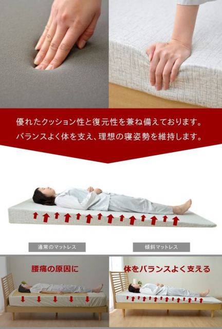 傾斜 斜め マットレス 寝具 収納 便利 起き上がる 楽 高反発 シングル 97×195cm代引NG