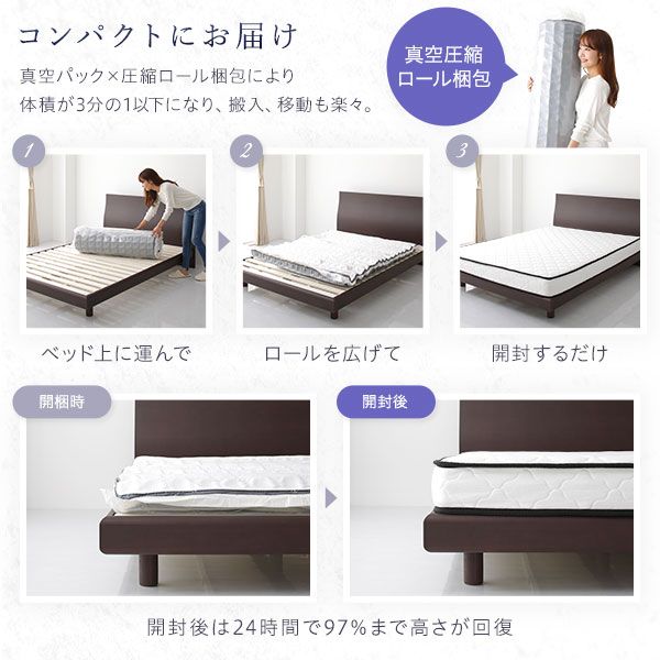 快眠 ボンネルコイルマットレス 寝具 セミダブルサイズ 高密度 キルト生地 耐久性 ムレにくい 一年保証 コンパクト 圧縮ロール梱包 一年中快適