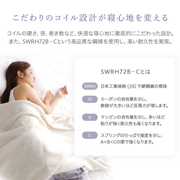 快眠 ボンネルコイルマットレス 寝具 セミダブルサイズ 高密度 キルト生地 耐久性 ムレにくい 一年保証 コンパクト 圧縮ロール梱包 一年中快適
