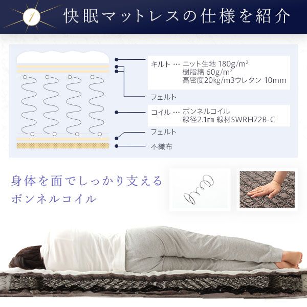 快眠 ボンネルコイルマットレス 寝具 ダブルサイズ 高密度 キルト生地 耐久性 ムレにくい 一年保証 コンパクト 圧縮ロール梱包 一年中快適