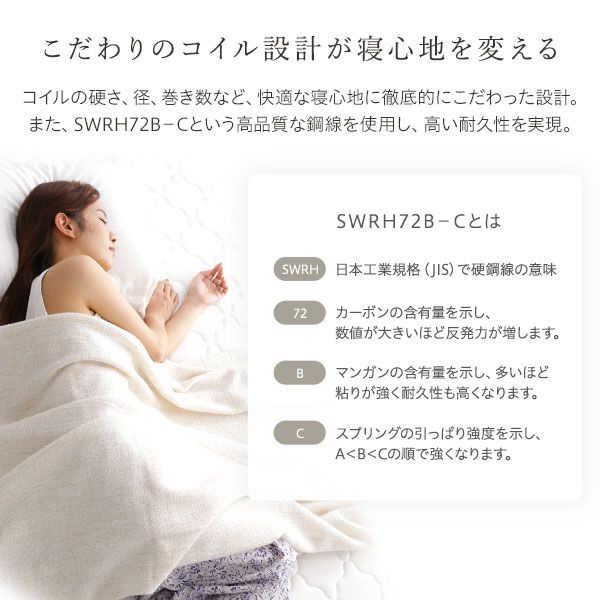 快眠 ポケットコイルマットレス 寝具 セミシングルサイズ 高密度 キルト生地 平行配列 一年保証 コンパクト 圧縮ロール梱包 型崩れしにくい 一年中快適