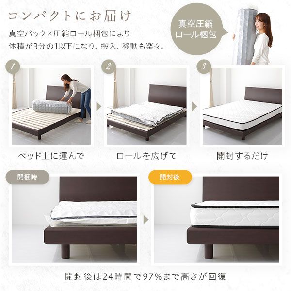 快眠 ポケットコイルマットレス 寝具 ダブルサイズ 高密度 キルト生地 平行配列 一年保証 コンパクト 圧縮ロール梱包 型崩れしにくい 一年中快適