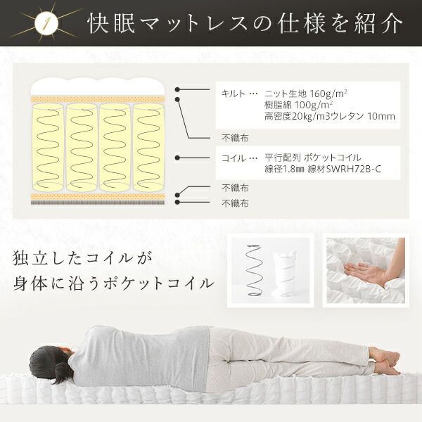 快眠 ポケットコイルマットレス 寝具 クイーンサイズ 高密度 キルト生地 平行配列 一年保証 コンパクト 圧縮ロール梱包 型崩れしにくい 一年中快適