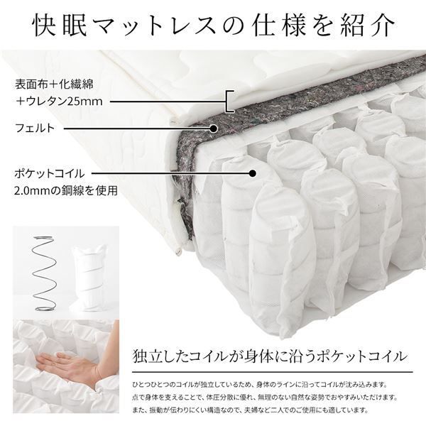 スーパSALE10倍＆4時間限定10％OFF マットレス 国産 ポケットコイル 快眠 高密度 体圧分散 1年保証 コンパクト 圧縮 梱包  シングルサイズ