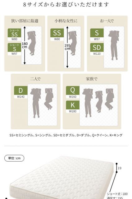 スーパSALE10倍＆4時間限定10％OFF マットレス 国産 ポケットコイル 快眠 高密度 体圧分散 1年保証 コンパクト 圧縮 梱包 セミシングルサイズ