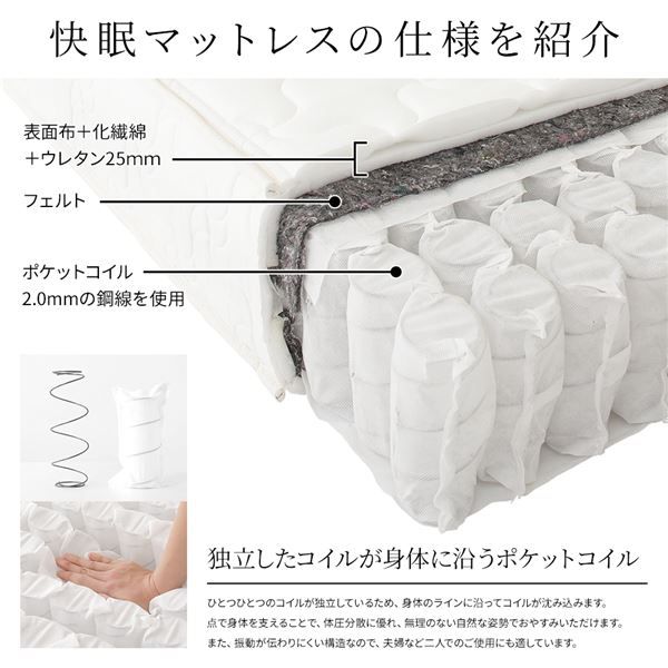 スーパSALE10倍＆4時間限定10％OFF マットレス 国産 ポケットコイル 快眠 高密度 体圧分散 1年保証 コンパクト 圧縮 梱包 セミシングルサイズ