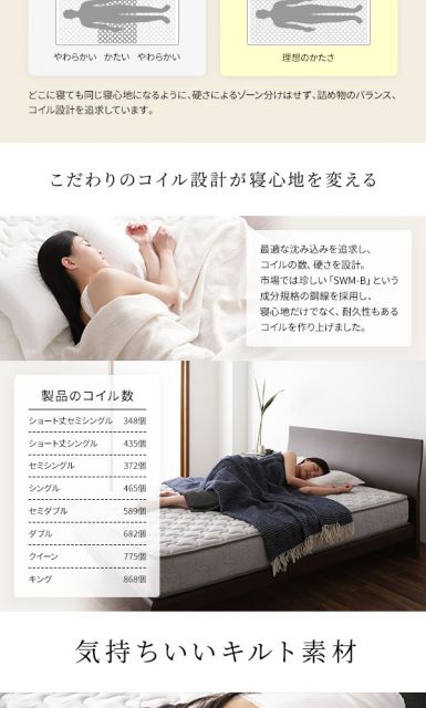 スーパSALE10倍＆4時間限定10％OFF 日本製 ポケットコイルマットレス シングルサイズ 抗菌効果 防臭効果 竹炭 天然由来 キルト素材 体圧分散 極厚キルティング 一年保証 コンパクト ロール梱包