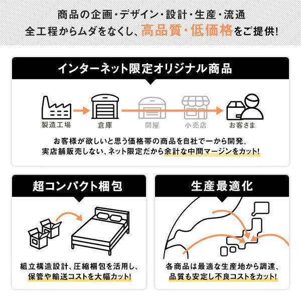 スーパSALE10倍＆4時間限定10％OFF ヘッドボード付き 2段棚 収納ベッド シングルサイズ 海外製ボンネルコイルマットレス付き 引出し2杯付き ライト付 宮棚付き コンセント付き 木目調 スタイリッシュ 国産フレーム 低ホルムアルデヒド ブラック
