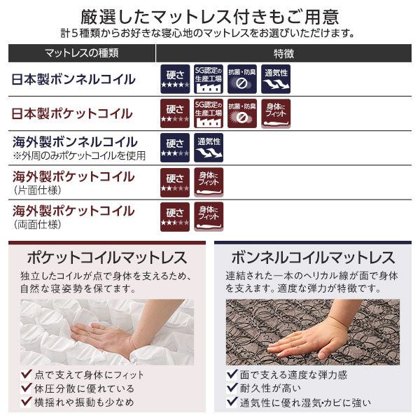 スーパSALE10倍＆4時間限定10％OFF ヘッドボード付き 2段棚 収納ベッド セミダブルサイズ 海外製ボンネルコイルマットレス付き 引出し2杯付き ライト付 宮棚付き コンセント付き 木目調 スタイリッシュ 国産フレーム 低ホルムアルデヒド ブラウン
